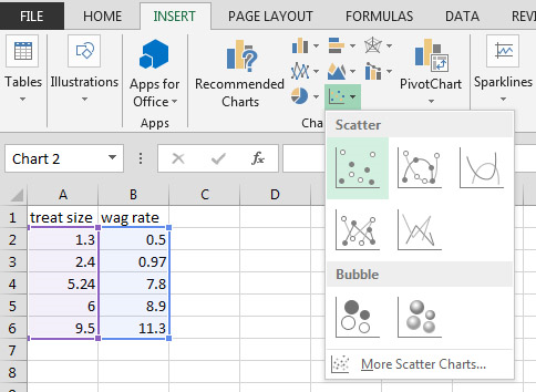 two scatter plots one graph excel for mac